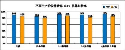 2018年全國(guó)豬瘟 (6).jpg